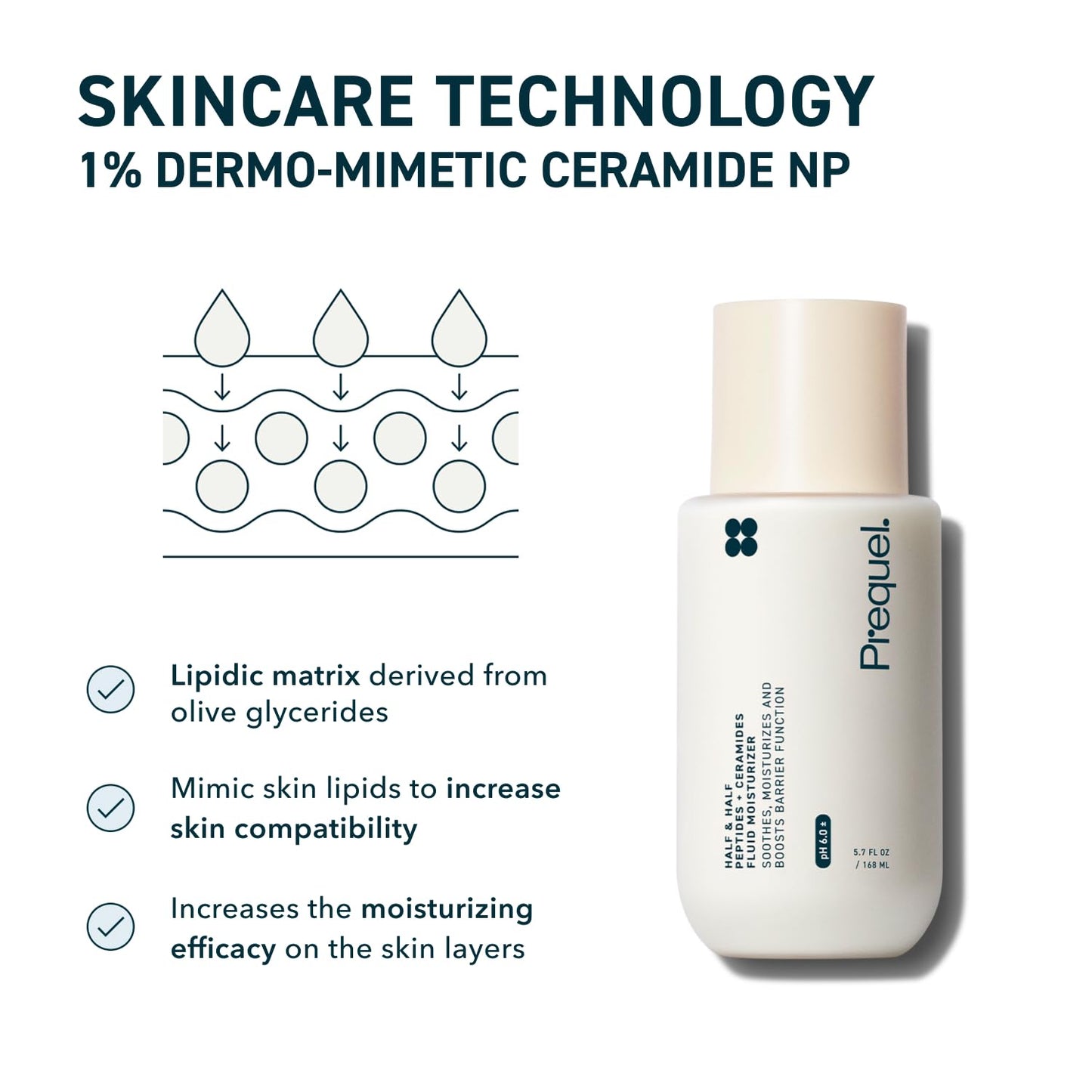 Prequel Skin Half and Half Fluid Moisturizer Face Cream. Lightweight Ceramide Peptide Lotion for All Skin Types, including Dry and Sensitive. Hydrating Facial Cream for Women and Men (Pack of 2)